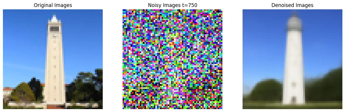 One-Step Denoising Result - Step 750